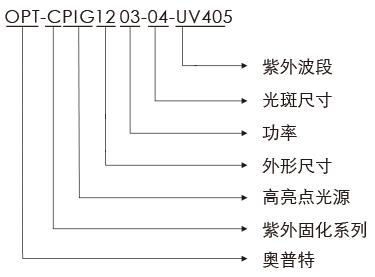 尊龙凯时人生就博·(中国)官网