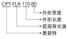 尊龙凯时人生就博·(中国)官网