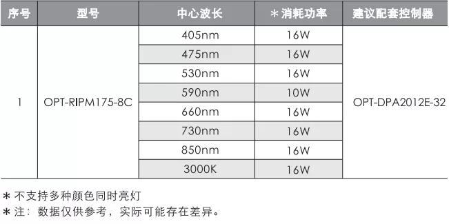 尊龙凯时人生就博·(中国)官网