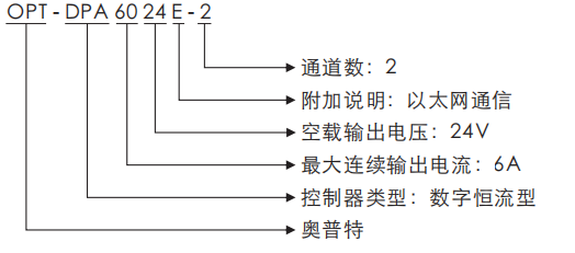 尊龙凯时人生就博·(中国)官网