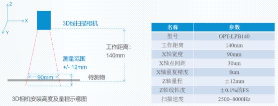 尊龙凯时人生就博·(中国)官网