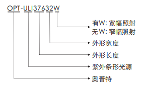 尊龙凯时人生就博·(中国)官网