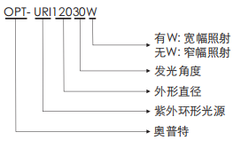 尊龙凯时人生就博·(中国)官网