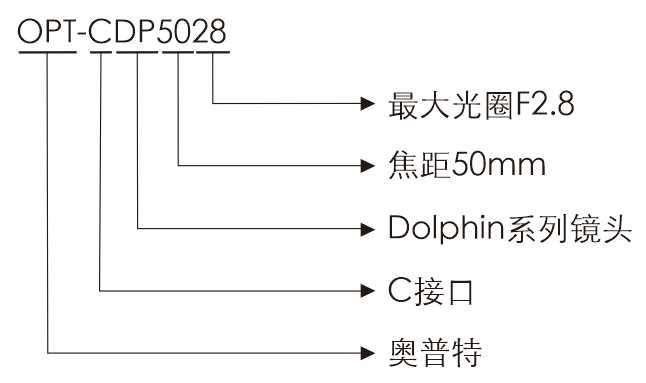 尊龙凯时人生就博·(中国)官网