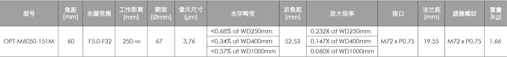 尊龙凯时人生就博·(中国)官网