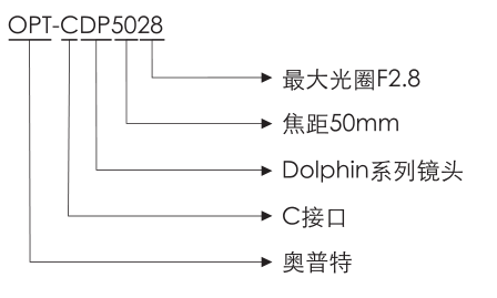 尊龙凯时人生就博·(中国)官网