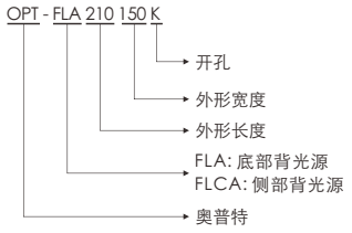 尊龙凯时人生就博·(中国)官网