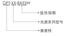 尊龙凯时人生就博·(中国)官网