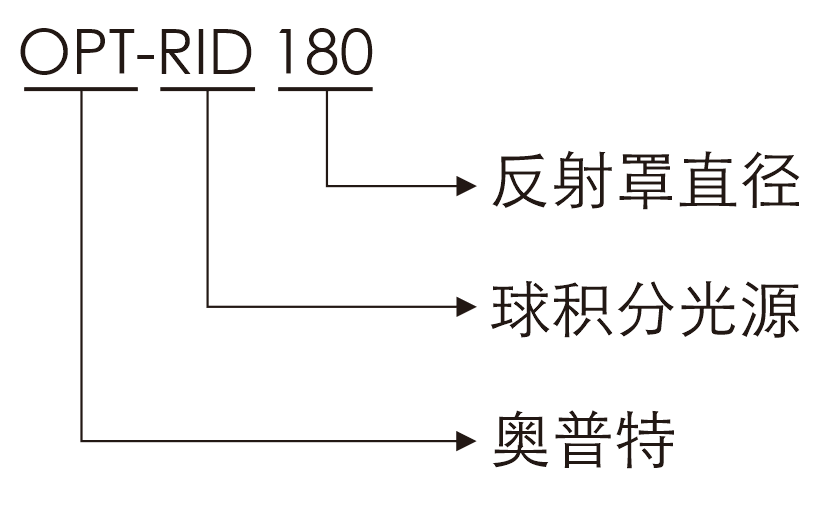 尊龙凯时人生就博·(中国)官网