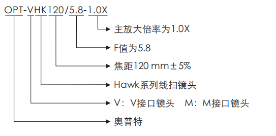 尊龙凯时人生就博·(中国)官网