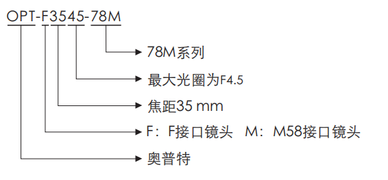 尊龙凯时人生就博·(中国)官网