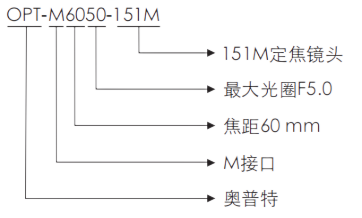 尊龙凯时人生就博·(中国)官网